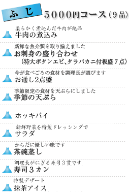 ӂ5000~R[X